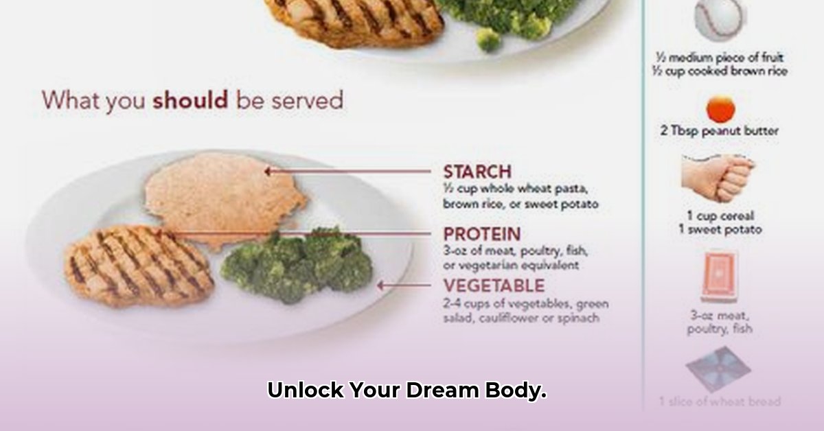 medi-weight-loss-orange